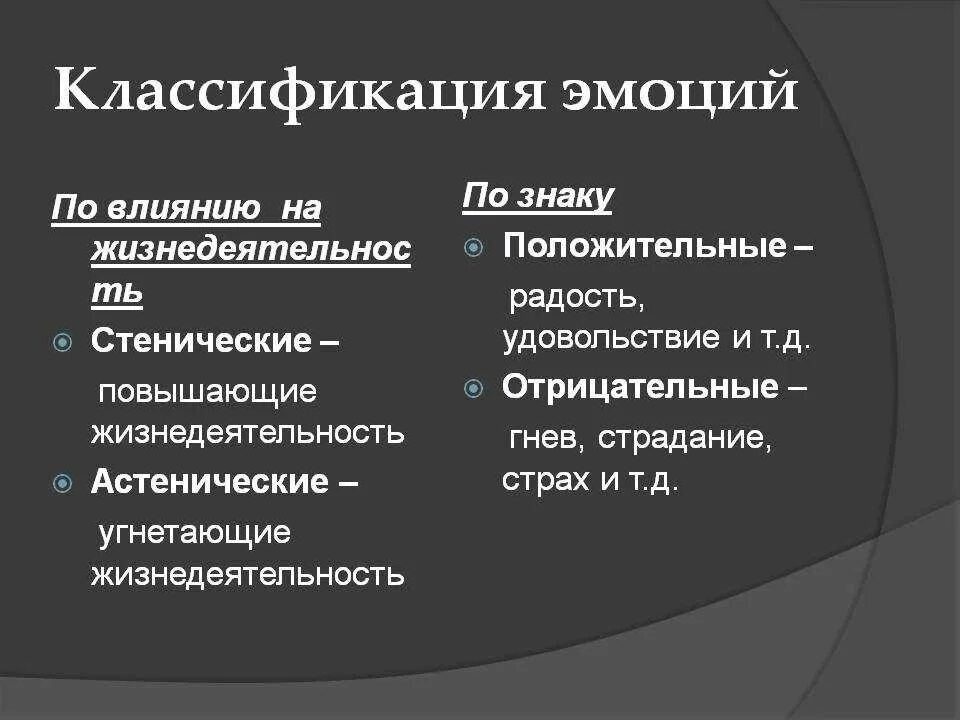 Типы эмоций и чувств. Классификация эмоций. классификация эмоций в психологии. принципы классификации эмоций. классификация эмоций схема.