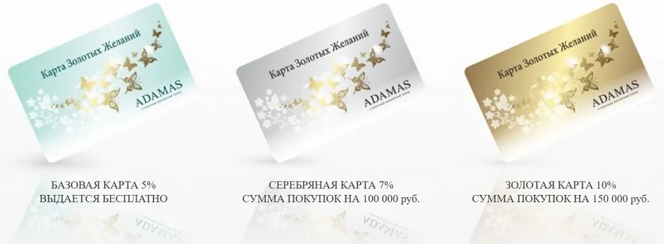 именная дисконтная карта. ювелирный магазин. название ювелирных магазинов. витрина для украшений. ювелирные магазины на карте.