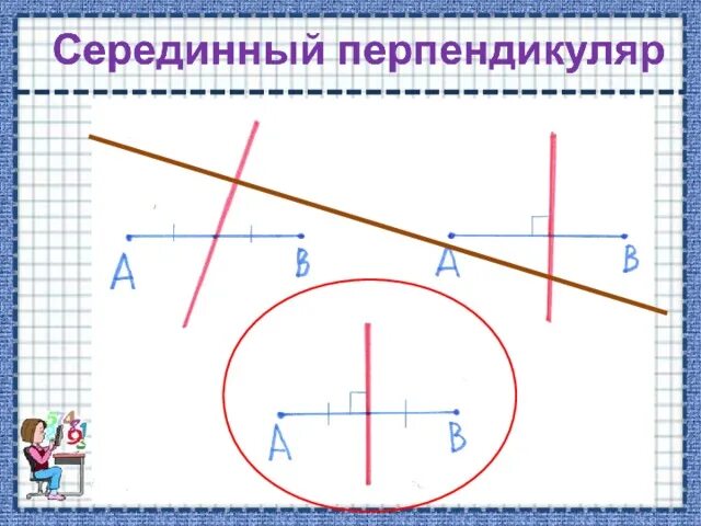 Серединным перпендикуляром к отрезку называется прямая. Серединный перпендикуляр. Перпендикулярные прямые серединный перпендикуляр. Задачи на серединный перпендикуляр. Серединный перпендикуляр к отрезку.