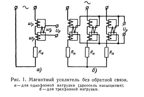 Магнитный усилитель