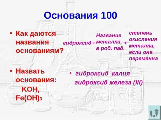 Как дается название основаниям. Как называть основания. Что называют основанием. Гидроксид железа 3 степень окисления.