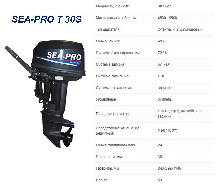 Лодочный мотор t 9.8. Лодочный мотор Sea-Pro t 30 s. Лодочный мотор Sea-Pro т 30s. Лодочный мотор Sea Pro t 30s&e. Лодочный мотор Sea-Pro 40.