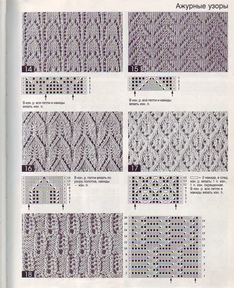 Разные схемы вязания спицами. Схемы вязки спицами с описанием. Ажурные узоры для вязания спицами с описанием и схемами. Волшебный клубок 700 узоров спицами. Узоры для вязания на спицах с образцами и схемами для кофточек.