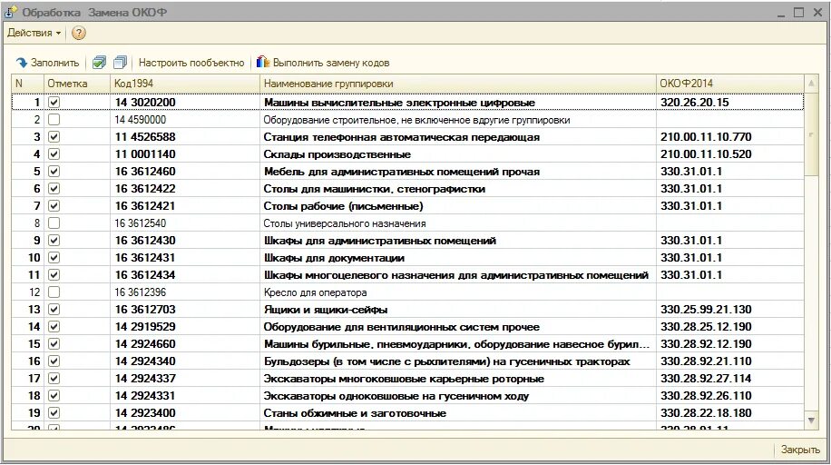 Переход старый окоф. Общероссийский классификатор основных фондов (ок 013-201). код основных средств. код по окоф. окоф основных средств.