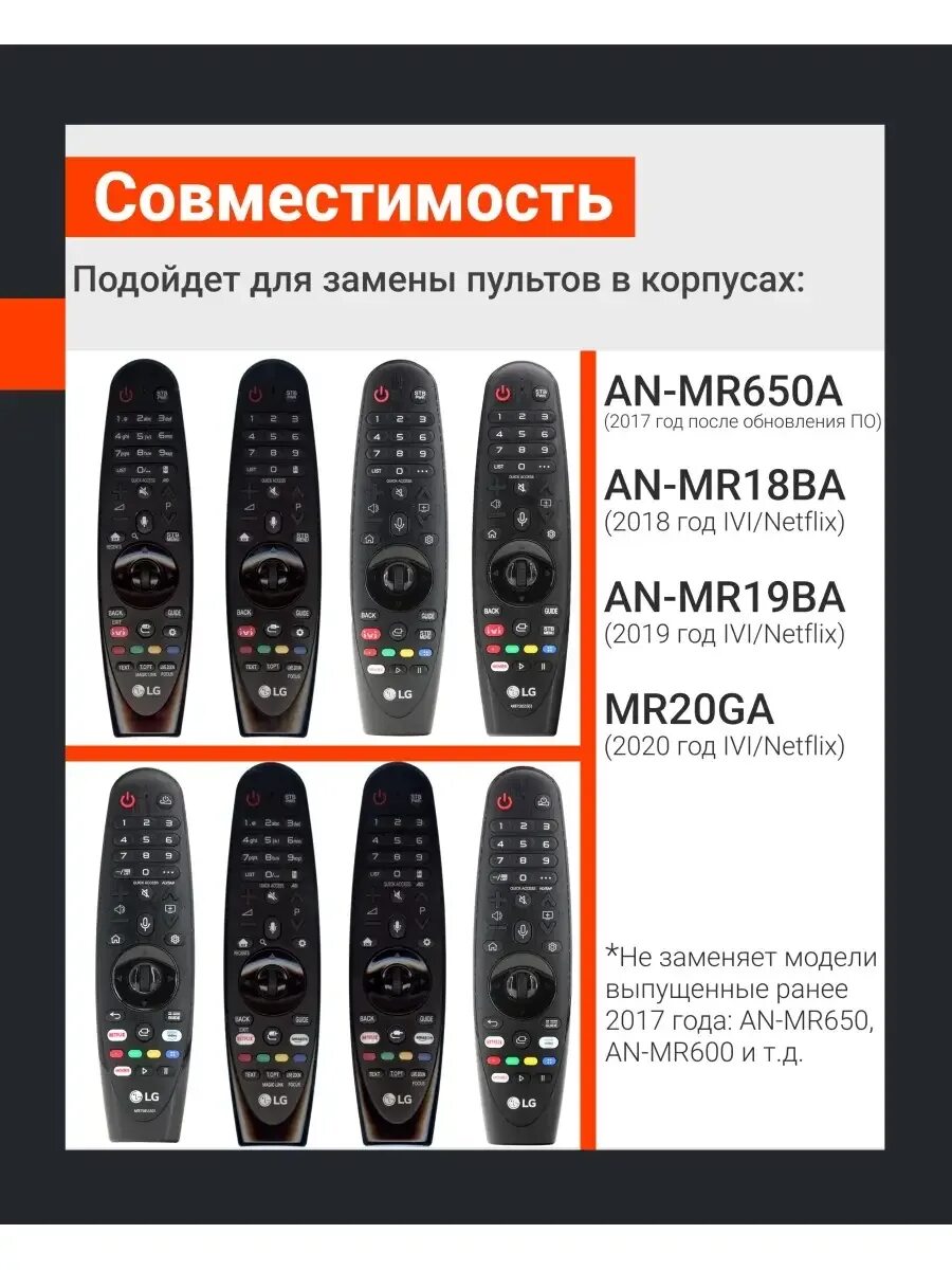 Универсальный пульт ClickPdu для LG AN-MR19BA-IR (работает по ИК-сигналу для LCD