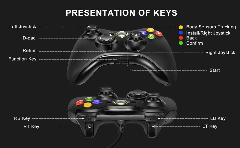 Xbox 360 Controller. Xbox 360 Controller кнопки. Разъемы на геймпаде Xbox 360. Джойстик Xbox 360 кнопки название. Включить джойстик 360