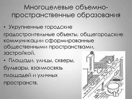 Классификация площадей