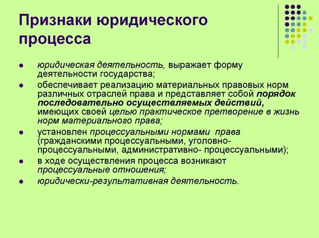 Три признака деятельности как формы активности. Юридический процесс понятие признаки стадии. Основные свойства юридического процесса. Понятие и признаки юридического процесса. Юридическая процедура понятие признаки.