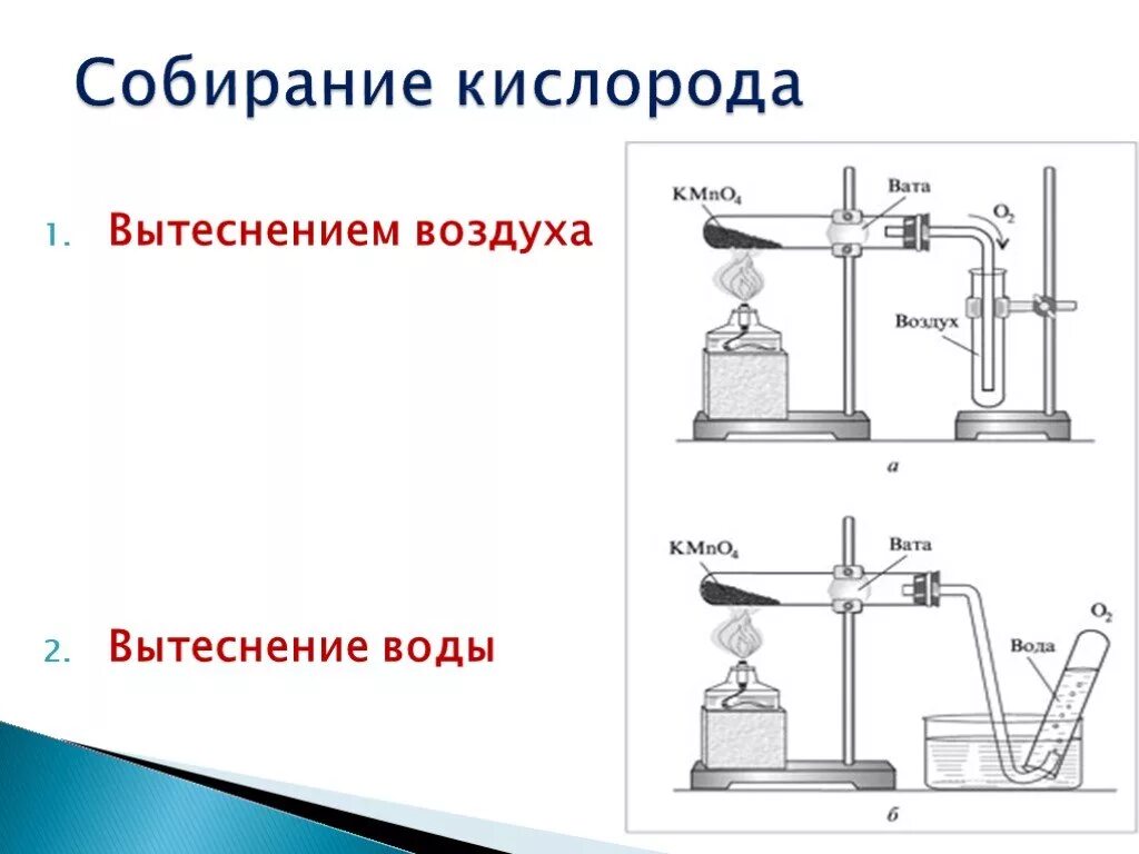 Собирание кислорода методом вытеснения воды. Прибор для получения кислорода в лаборатории методом вытеснения воды. Собирание кислорода методом вытеснения воздуха. Схема установки для получения кислорода. Вытеснением воды нельзя собирать