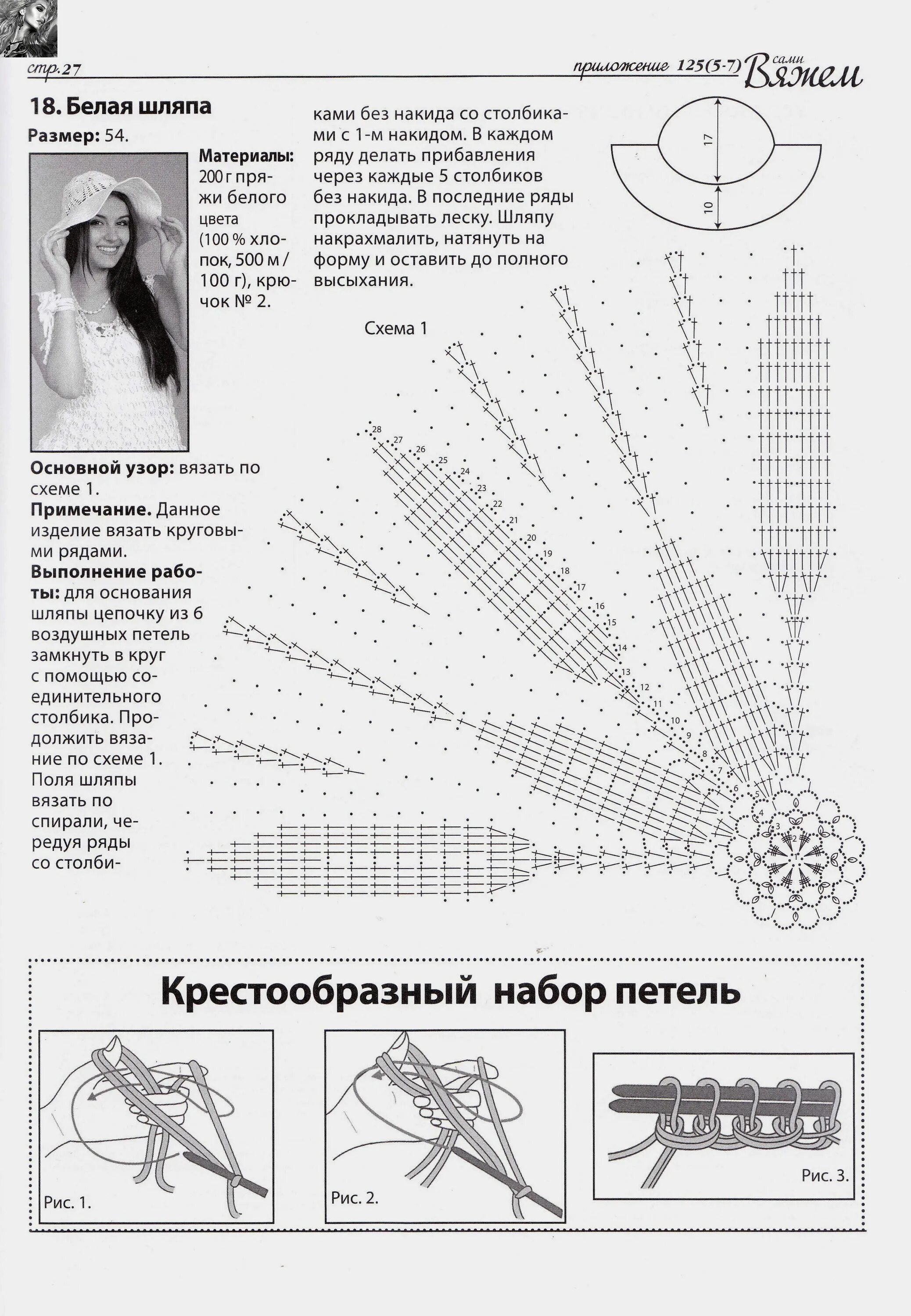 Вязаные летние шляпы крючком со схемами для женщин. Летняя шляпка крючком схема. Схема вязания шляпы крючком. Летние шляпки крючком для женщин со схемами и описанием. Шляпка для женщины крючком со схемой