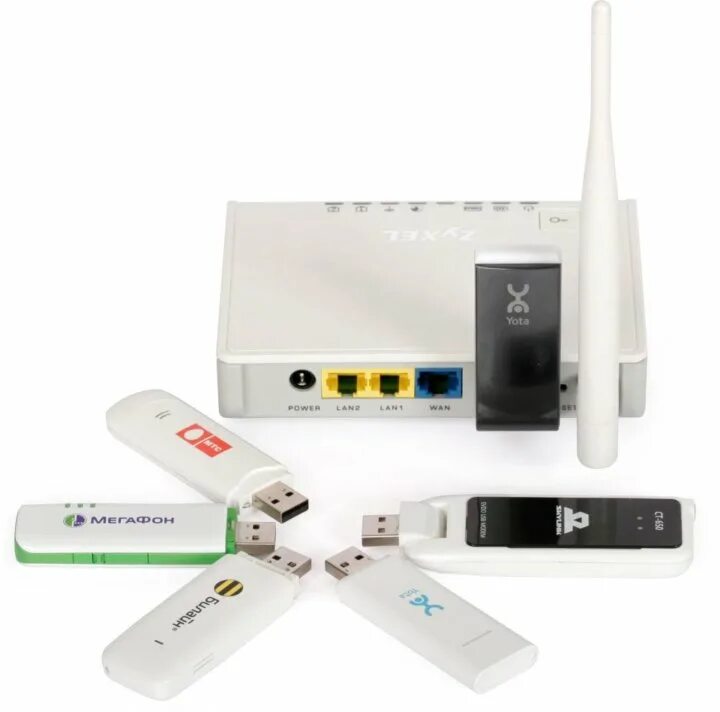 Роутер для работы с модемом. Роутер wifi keenetic 4g. роутер zyxel 4g. модем 4g zyxel. роутер zyxel wifi 4g.