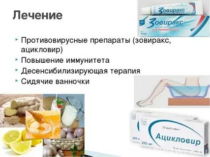 Что делают противовирусные препараты