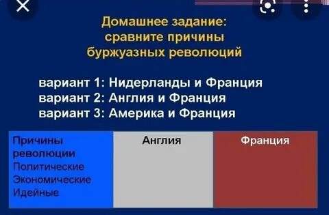 Сравните причины