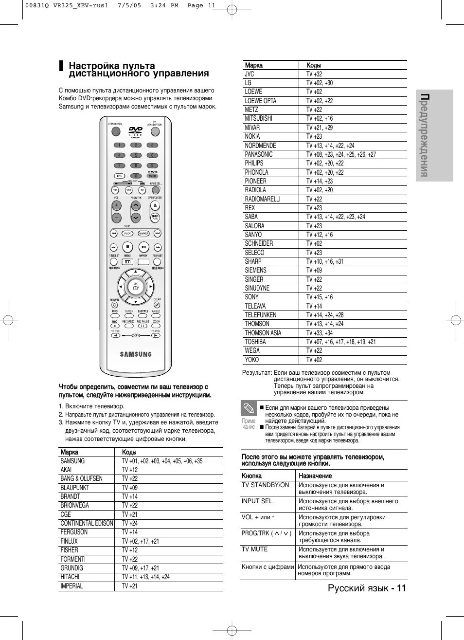 Настройка пультов samsung. Коды от телевизоров для настройки универсального пульта. Коды на универсальный пульт от телевизора самсунг. Коды для универсального пульта для телевизора самсунг. Таблица кодов для универсальных пультов телевизоров Samsung.