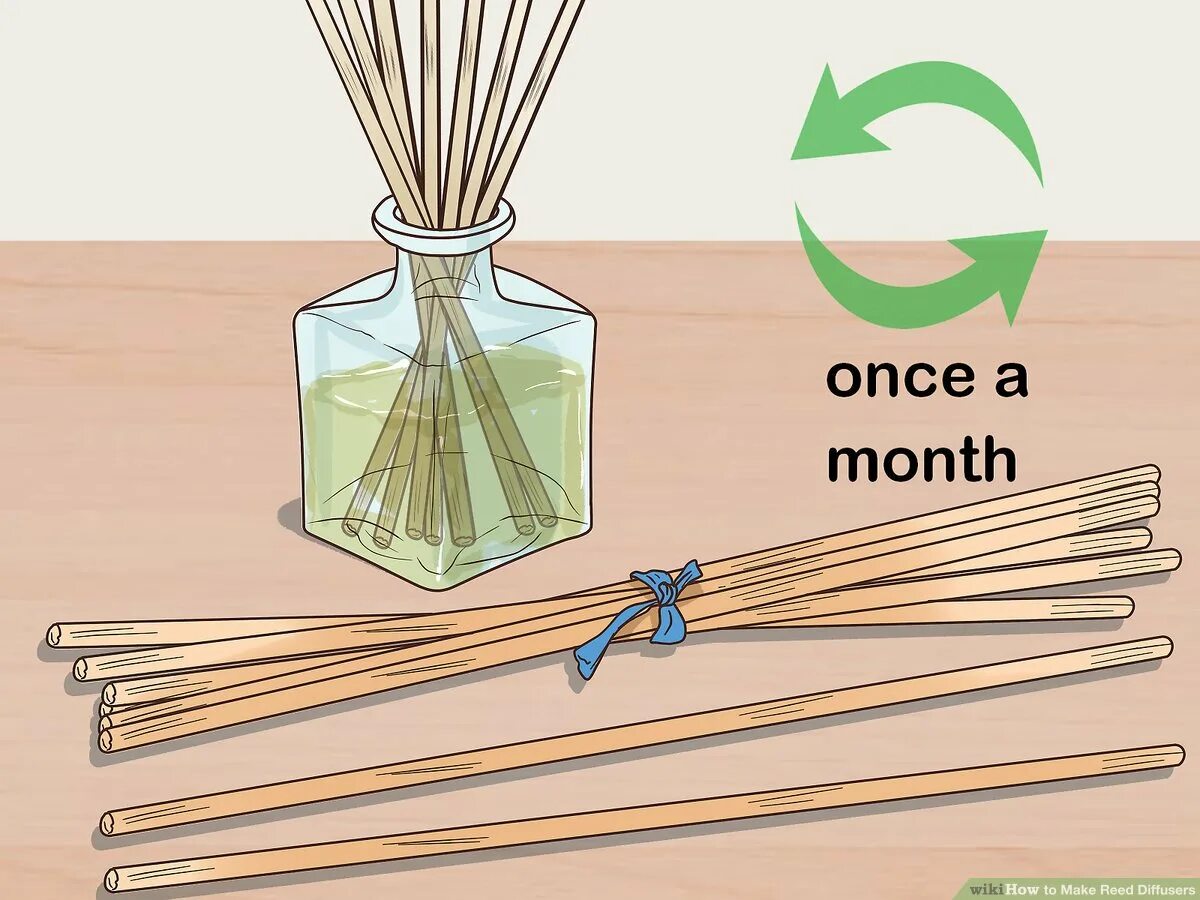 Палочки для диффузора какие. Диффузор reed diffuser. тростниковые палочки для диффузора. ароматизатор с палочками. диффузор для дома с палочками.