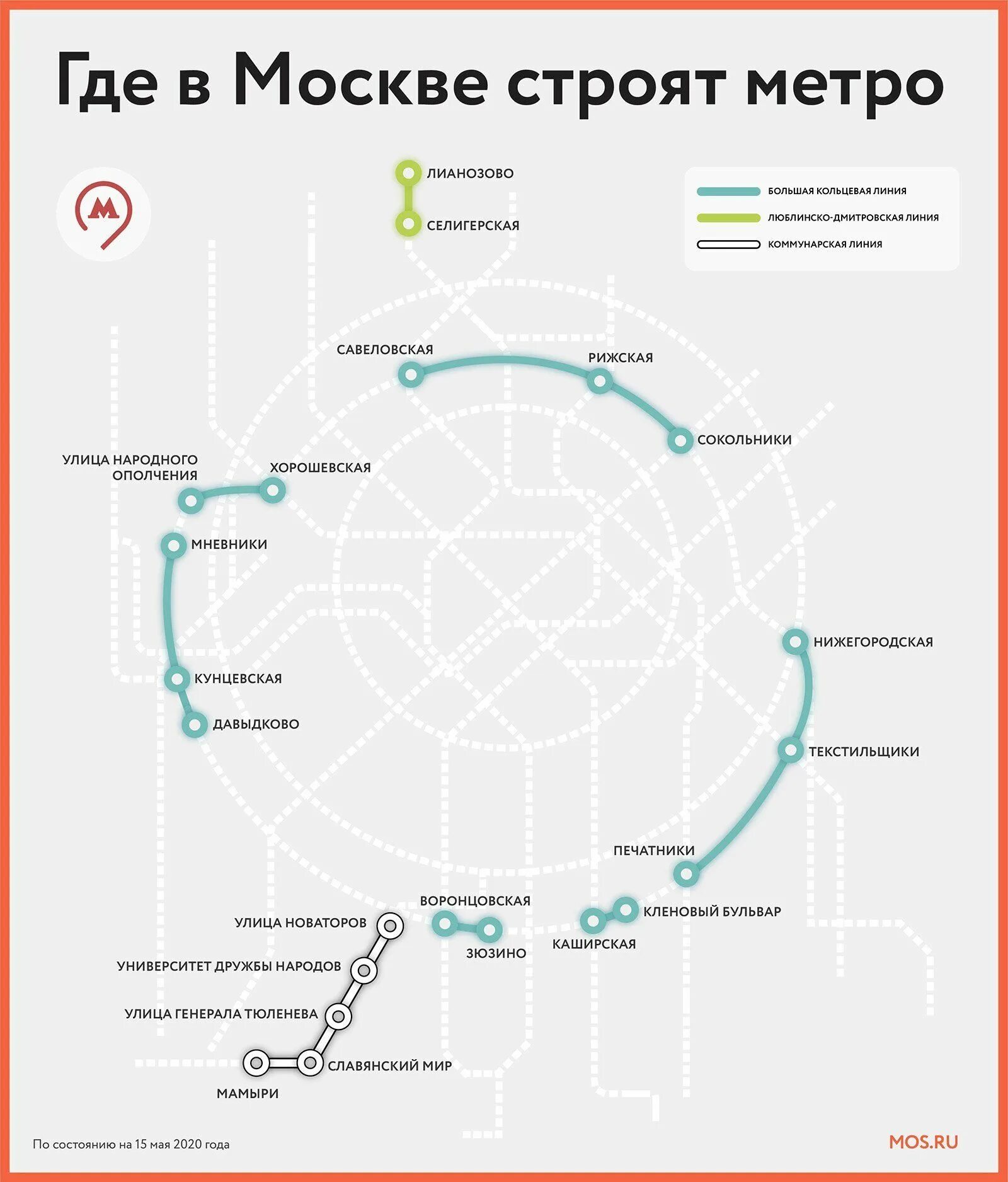 Сколько линий в московском. Схема метро Москвы большая Кольцевая. Большое кольцо Московского метрополитена схема. Схема кольцевой линии Московского метрополитена. Новая ветка метрополитена в Москве.