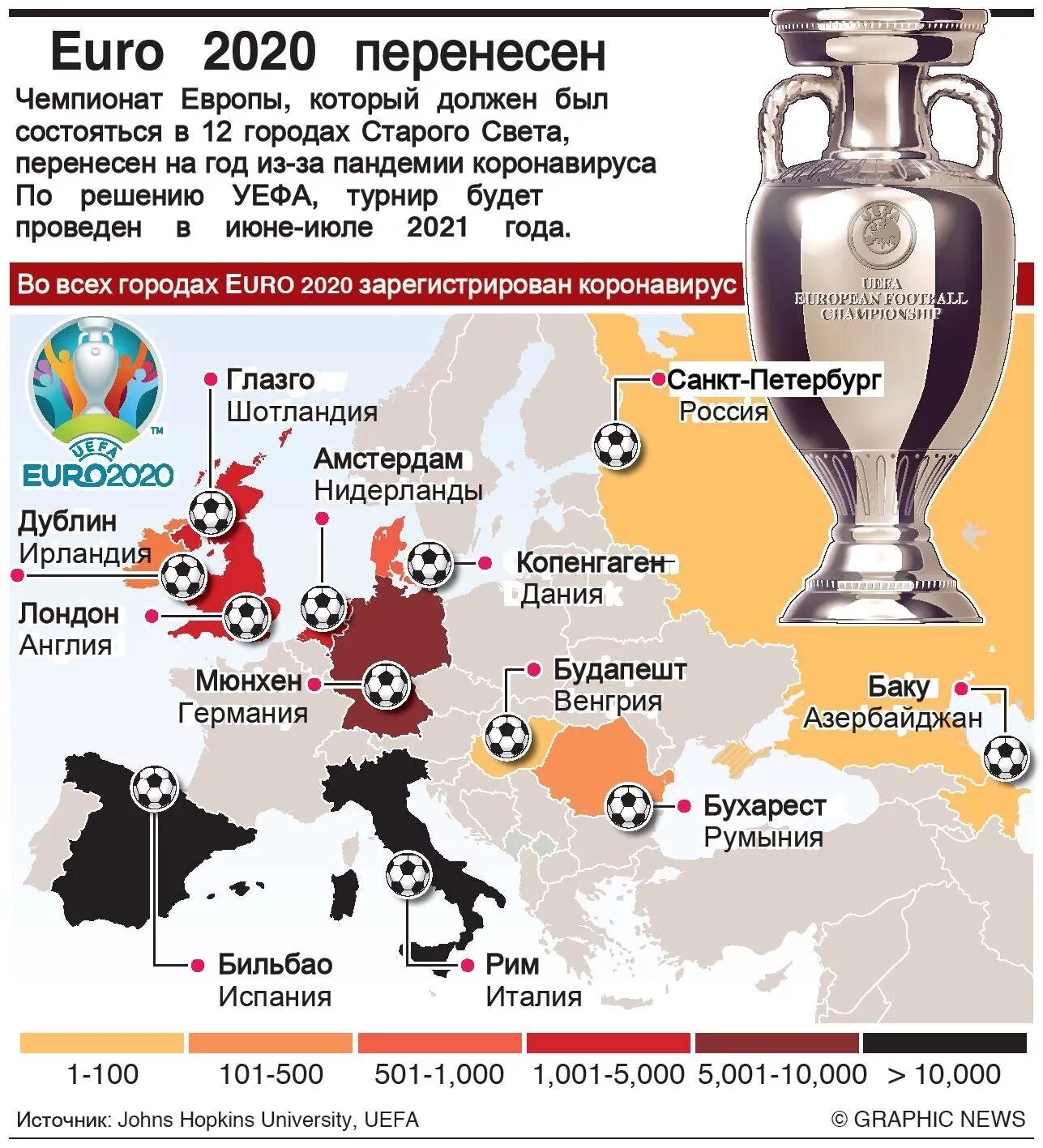 Футбол UEFA Euro 2020. Чемпионат Европы по футболу 2021 расписание. Календарь евро 2020 по футболу. Кубок Европы 2020.