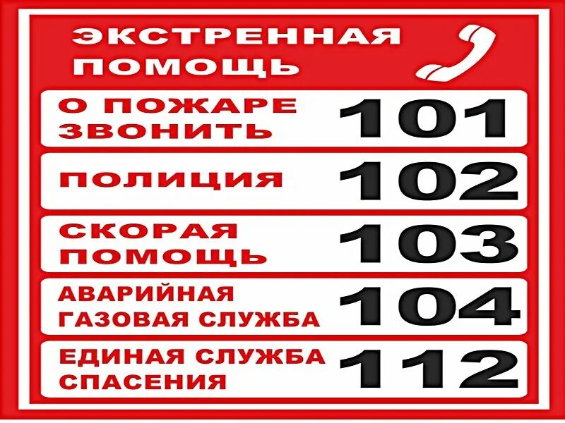 Экстренные номера телефонов. Номера служб спасения. Номера телефонов экстренных служб. Номера служб спасения с мобильного. Табличка с номерами экстренных служб.