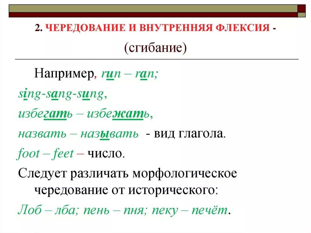 Внутренняя флексия это в языкознании. Внутренняя флексия примеры. Внутренняя лексич пример... Внутренняя флексия в английском языке.