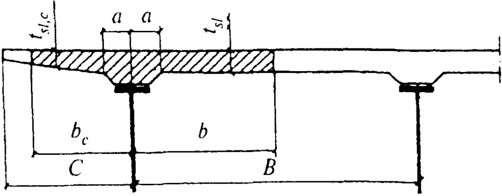 Сп мосты и трубы 84. Сп 35 габарит. Нк-100 нагрузка. Сп 13330 пол. Временная вертикальная нагрузка от подвижного состава с.