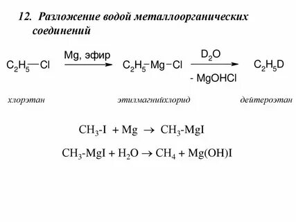 Koh водный