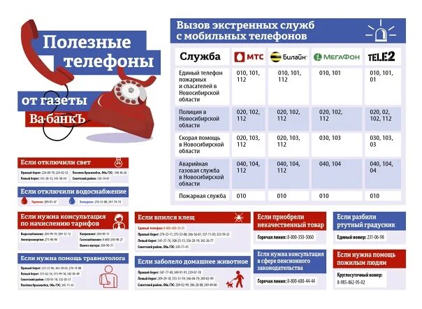 Куда звонить если нет света. Куда позвонить если нет света. Куда звонить если отключили свет. Отключили электричество куда звонить.