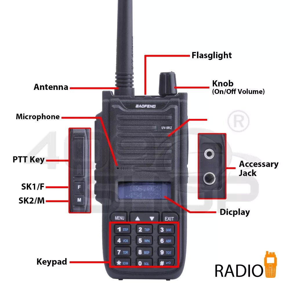 Как настроить рацию baofeng uv 82