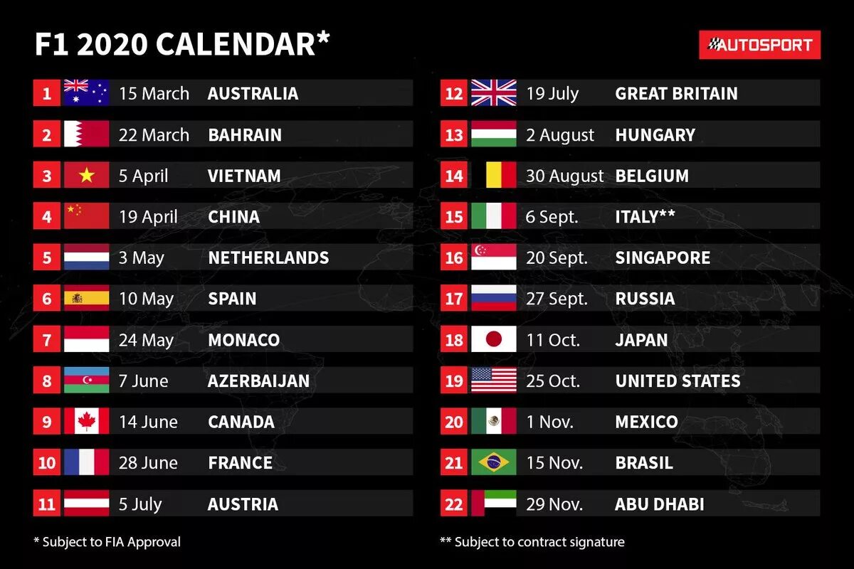 Результаты последнего этапа формулы 1. F1 Calendar 2022. F1 2021 календарь. Формула 1 2021 календарь. Формула 1 2022 календарь.