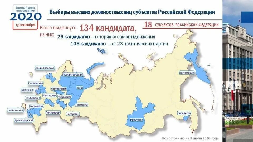 Где выборы в екатеринбурге. Выборы 2020 года в России. Региональные выборы в РФ. Выборы партии в России. Выборы единый день голосования.