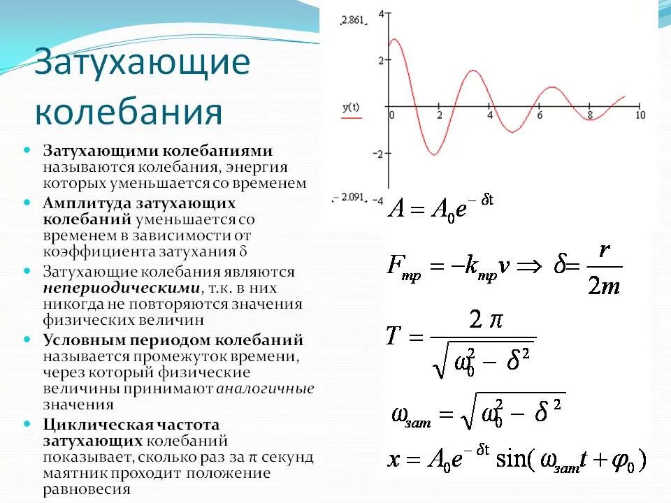 Вывод формулы для периода затухающих колебаний. Затухающие колебания вынужденные колебания формулы 9 класс. Как определить коэффициент затухания колебаний по графику. Затухающие колебания формула физика. Частота в физике 9 класс