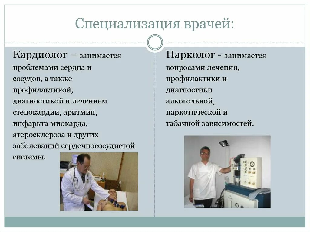 Профессии людей на здравоохранение. Специальности врачей. Врачи названия специальностей. Специальности вопчей. Врачи профессии специальности.