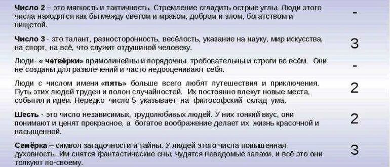 Часто вижу 14. Значение чисел на часах. Одинаковые цифры на часах значение. Повторяющиеся числа на часах. Значение одинаковых цифр.