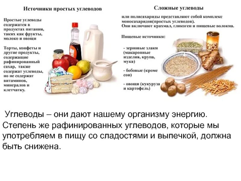 Продукты содержащие рафинированные углеводы. Таблица простых и сложных углеводов в продуктах питания. Углеводы какие продукты содержат углеводы список. Простые рафинированные углеводы это.