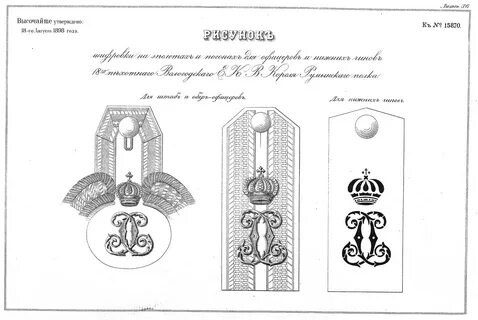 Создание министерства духовных дел и народного просвещения