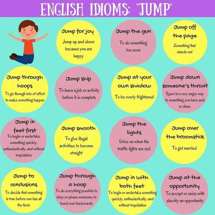 Learning idioms. Идиомы. english idioms. идиомы на английском. полезности для изучения английского.