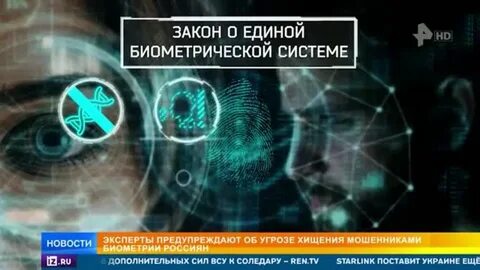 Динамические биометрические данные