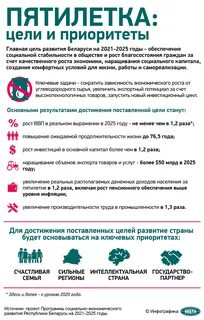 Новый год в беларуси 2025 с программой