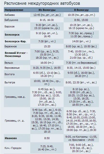 Расписание автобусов вологда на 2024 год. Автовокзал Вологда расписание автобусов Кириллов - Вологда. Расписание автобусов Вологда Грязовец. Расписание автобусов Вологда Череповец. Автовокзал Вологда Грязовец Вологда расписание.