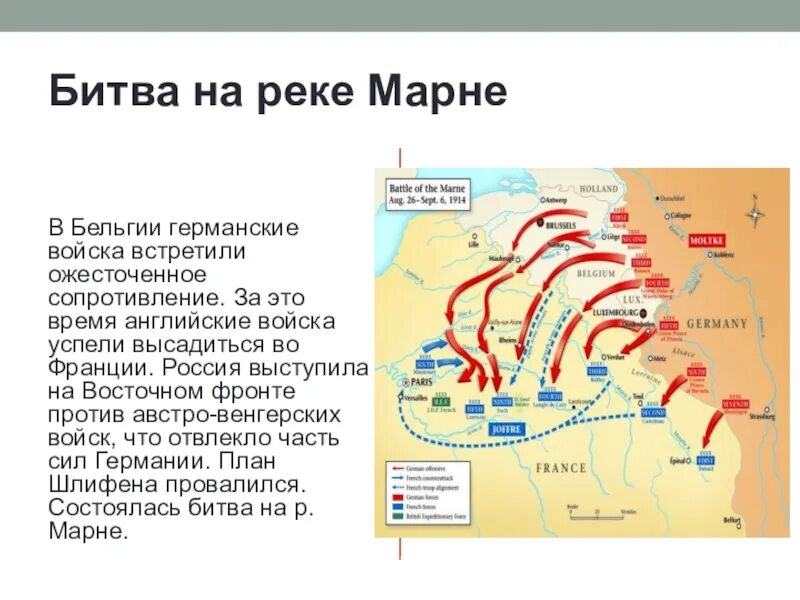 Наступление англо французских войск под аррасом