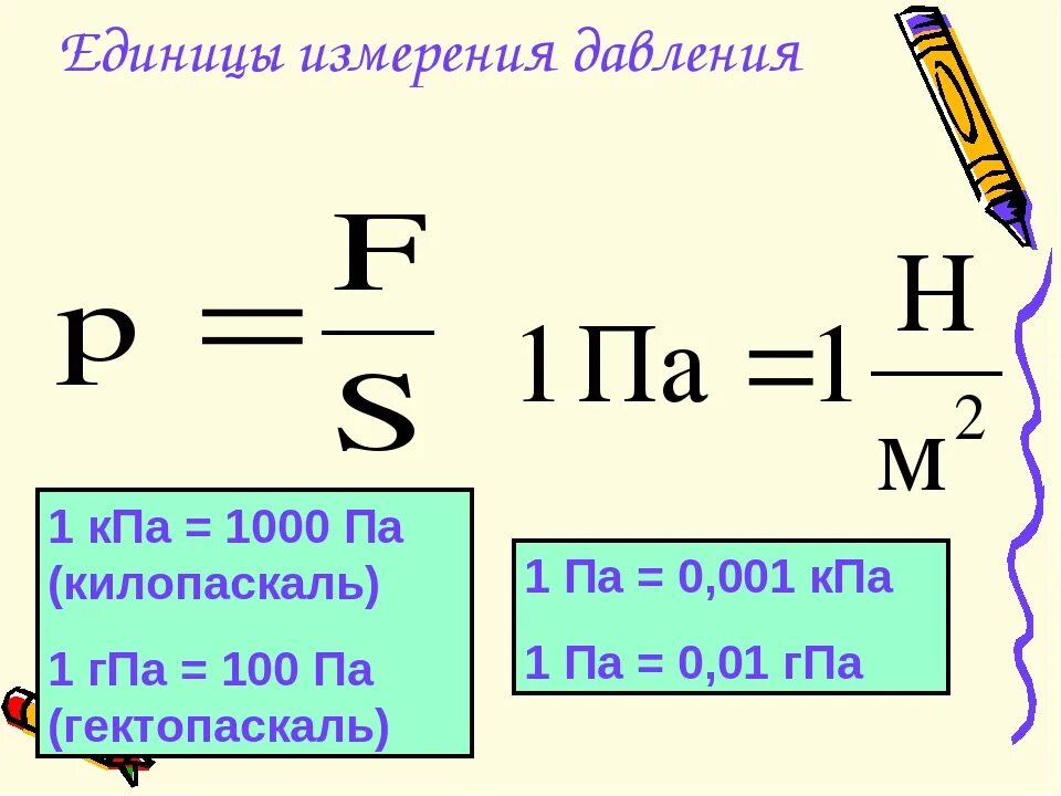 Па единица измерения давления. Перечислите единицы измерения давления. Килопаскаль единица измерения давления. ГПА единица измерения.