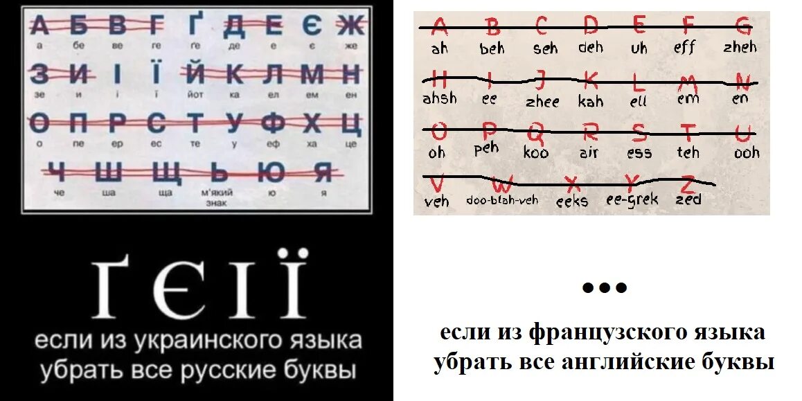 Отличить русские буквы