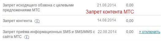 Запрет на отключение. Запрет отправки смс на короткие номера. Запрет контента МТС. Как отключить запрет на короткие номера МТС. Запрет на подключение услуг МТС.