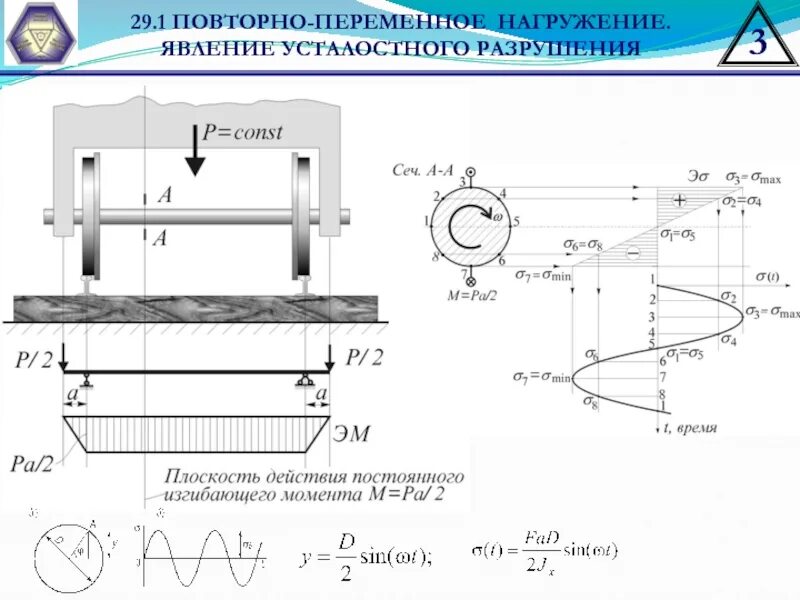 Повторном 1
