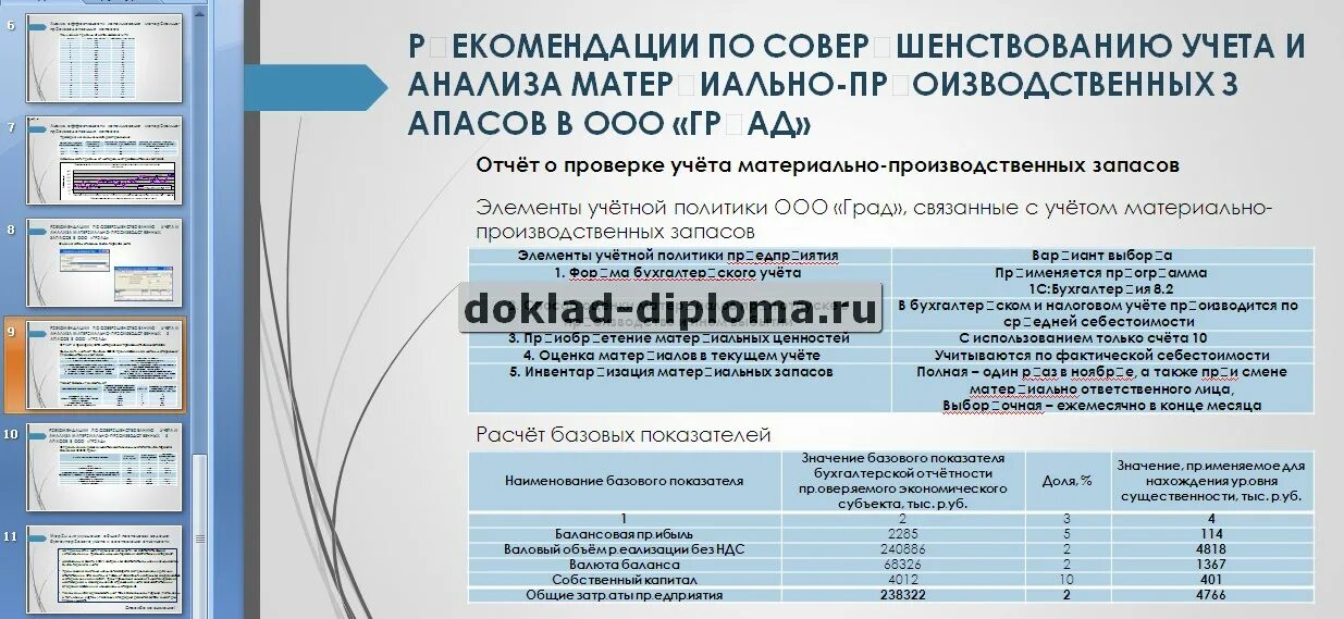 Дипломные работы презентация по бухучету. Дипломная работа по бухгалтерскому учету. Дипломная работа по бухгалтерии. Организация бухгалтерского учета дипломы