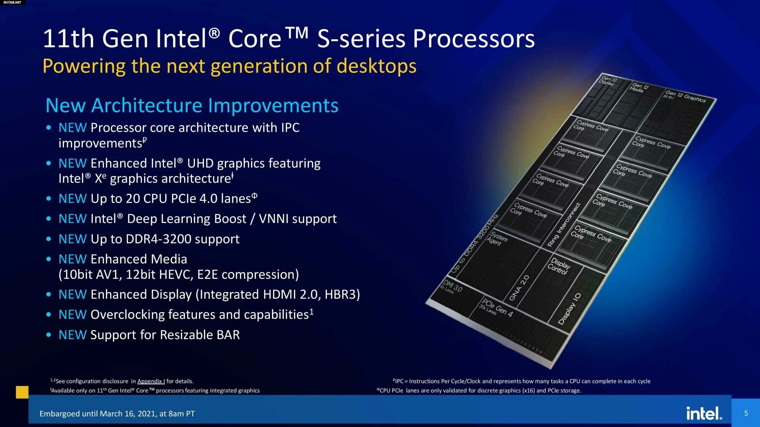 Core i9 поколения