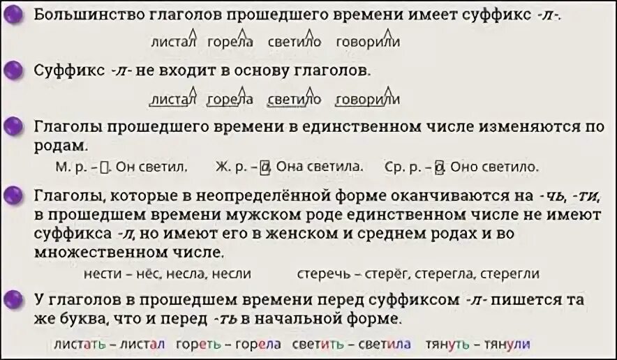 Отрабатываем правописание глаголов в прошедшем времени. Окончания глаголов прошедшего времени. Написание глаголов в прошедшем времени. Написание суффиксов глаголов в прошедшем времени. Суффиксы и окончания глаголов прошедшего времени.