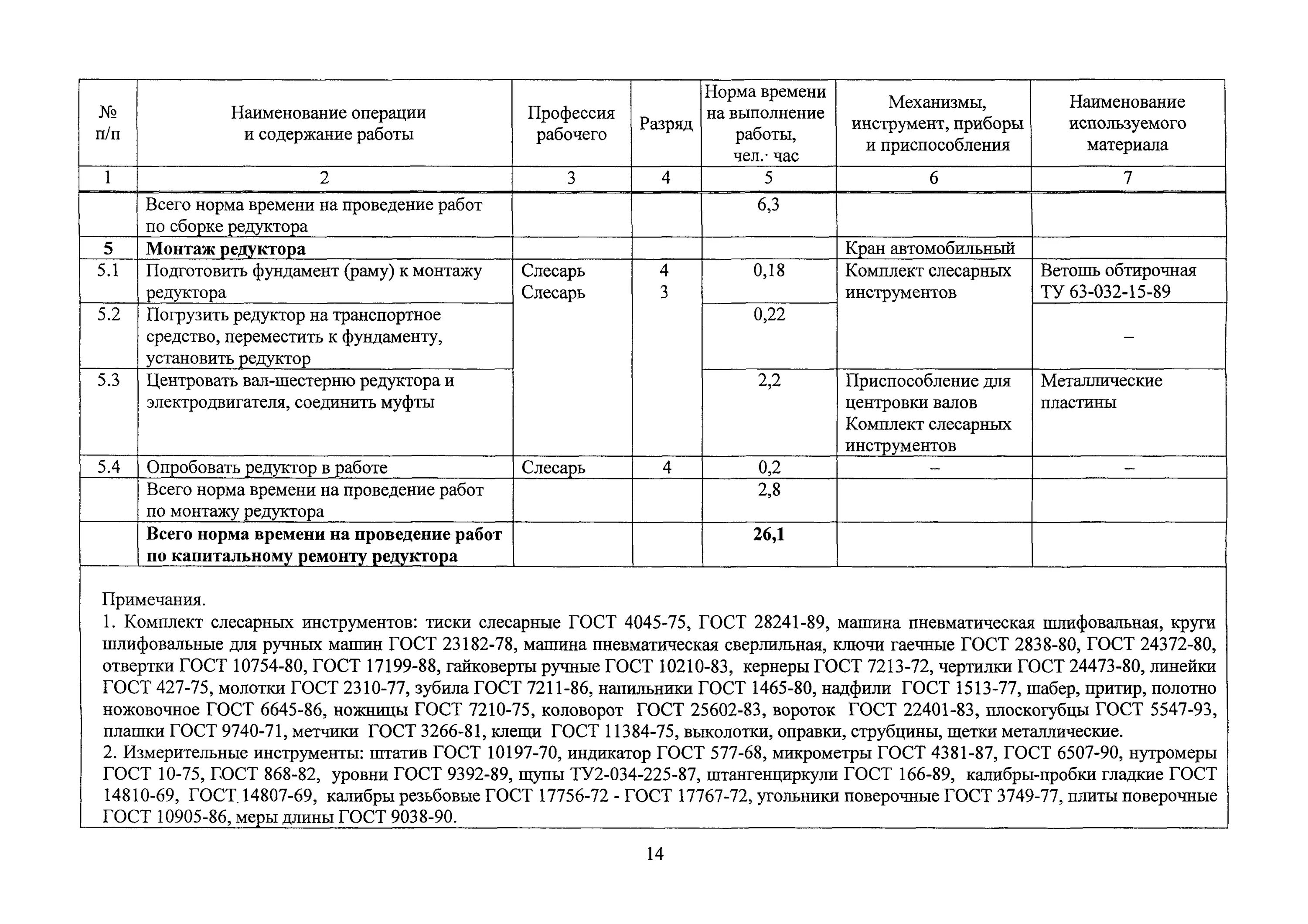 Редуктор РЦС-1.53. Технологическая карта ремонта компрессора кт-6эл. Технологическая карта ремонта компрессора кт 6. . Технологическая карта ремонта насоса к150-125-250.