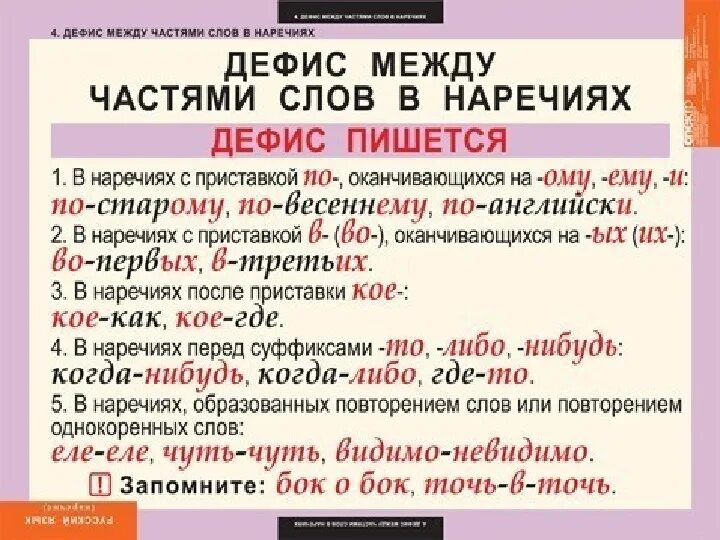 Русский язык правописание наречий. По через дефис правило. Дефис в наречиях правило. Наречия через дефис правило. Правило написания по через дефис.