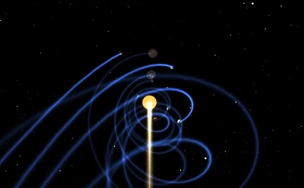 Движение звезд в галактике. Траектория движения планет вокруг солнца. Движение планет солнечной системы. Вращение солнечной системы. Траектория движения солнечной системы.