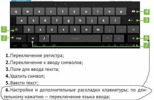 Верхний регистр на клавиатуре. Регистр переключается клавишами. Буквы верхнего регистра на клавиатуре. Переключение регистров клавиатуры. Знаки верхнего регистра клавиатуры.